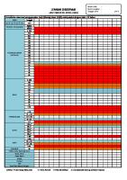 00 LEMBAR Observasi Menggunakan Early Warning Score EWS