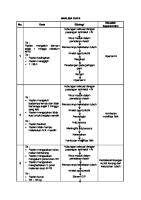 03 Analisa Data [PDF]