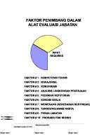 10 Faktor Penimbang