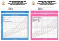 1.1.2 Kartu Grafik Berat Badan Menurut Tinggi Badan PDF