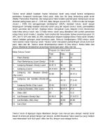 12 Tekstur Tanah [PDF]