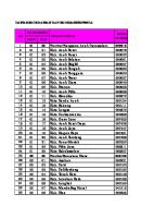 123 (Daftar Kode Satker Pemda) [PDF]