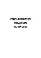 1276 Sumut Kota Binjai 2017