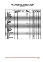 1.6.1.2 Daftar Inventaris Barang Medis Dan Non Medis Klinik DKT