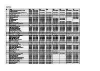 178 Daftar Yang Sudah Diajukan Di Jan SD Jun Insentif Nakes 2021 [PDF]