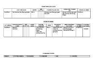 1.contoh Manajemen Resiko-Pdca