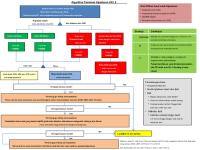 2014 JNC 8 Hypertension - En.id PDF [PDF]