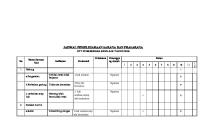 2.1.4 Ep 2 Jadwal Pemeliharaan Sarana Dan Prasarana