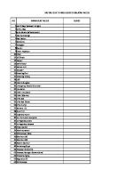 2.2 Bukti Identifikasi Risiko Peralatan Medis [PDF]