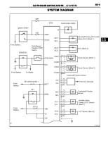 2uz-Fe Engine Control System - Sfi System