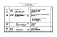 3.2.2.3 Dokumen Hasil Kegiatan Madrasah [PDF]