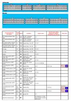 323 BA 2-0 94-98 (ECU Pinout)