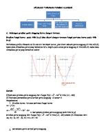3.9 Aplikasi Turunan Fungsi Aljabar.