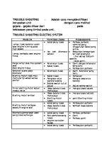 4 Troble Shoting Excavator [PDF]