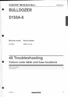 40 Troubleshooting 1 Parte [PDF]