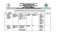 4.1.2.2 Dokumen Hasil Identifikasi Umpan Balik [PDF]