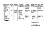 4.2.2 Ep 1 BUKTI PENYAMPAIAN INFORMASI KEPADA MASYARAKAT KELOMPOK MASYARAKAT DAN SASARAN KEGIATAN UKM [PDF]