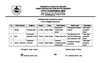 4.2.3.6 - Dokumen Bukti Perubahan Jadwal - Promkes