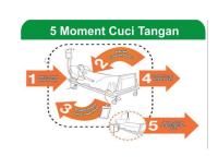 5 Momen Cuci Tangan