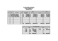 6018 p3 Praktek Akuntansi Kunci Jawaban Revisi [PDF]