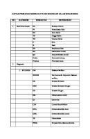 8.4.1.3daftar Pembakuan Singkatan Yang Digunakan Dalam Rekam Medis