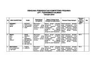 8.7.1.4 Rencana Peningkatan Kompetensi Pegawai [PDF]