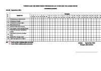 9.1.1 EP 3 FORM Checklist Inikator & Pemantauan Penggunaan APD