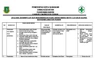 9.4.2.B Bukti Analisis, Kesimpulan Dan Rekomendasi [PDF]