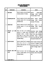 Aba2 Kemudi - DOT [PDF]