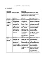 Action Plan Kelompok 6 Kwu.. [PDF]