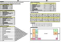 Activity Relation Chart [PDF]