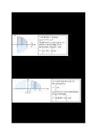 Ada 2 Metode Menghitung Volume Benda Putar Dengan Menggunakan Integral