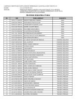 Adm 12 Sumut PDF