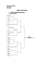 Administrasi Pertandingan Tugas [PDF]