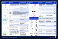 Admiralty Quick Guide To Enc Symbols