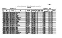 Adoc - Pub - KTP Nama Tempat Lahir [PDF]