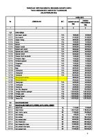 AHSP Kab. Tulungagung 2019 [PDF]