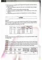 Akl 1 Latihan 5.1 - 5.5 [PDF]