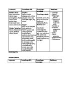 Akut Skrotum Differential Diagnosis Tabelll [PDF]