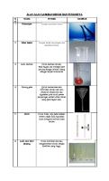 Alat Laboratorium Dan Fungsinya