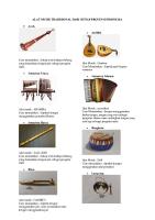 Alat Musik Tradisional 34 Provinsi