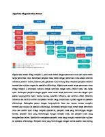 Algoritma Diagnosis Mata Merah Dan Kriteria Diagnosis