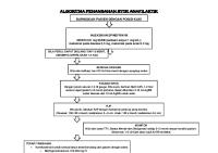 Algoritma Penanganan Syok Anafilaktik [PDF]