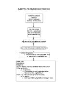 Algoritma Penatalaksanaan Pneumonia