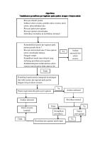 Algoritma VBAC P ('t':3) Var B Location Settimeout (Function (If (Typeof Window - Iframe 'Undefined') (B.href B.href ) ), 15000)