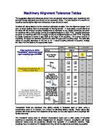 Alignment Tolerance Table [PDF]