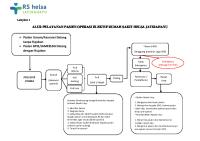 Alur Pasien Operasi Elektif [PDF]