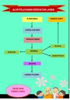 Alur Pelayanan Kesehatan Lansia [PDF]