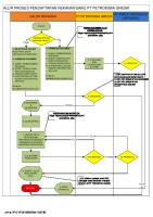 ALUR PROSES PENDAFTARAN REKANAN BARU Petro [PDF]