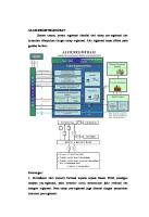 Alur Registrasi Obat